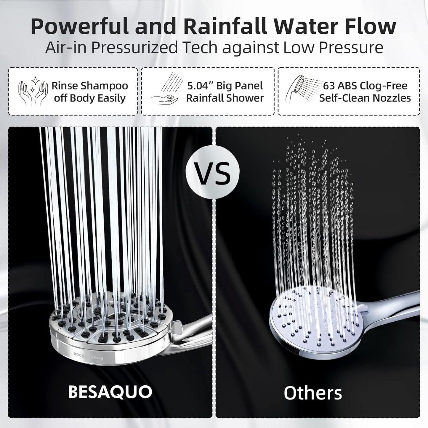 BESAQUO 10 Functions High Pressure shower head with handheld, Built-in Pause Mode & 2 Power Wash